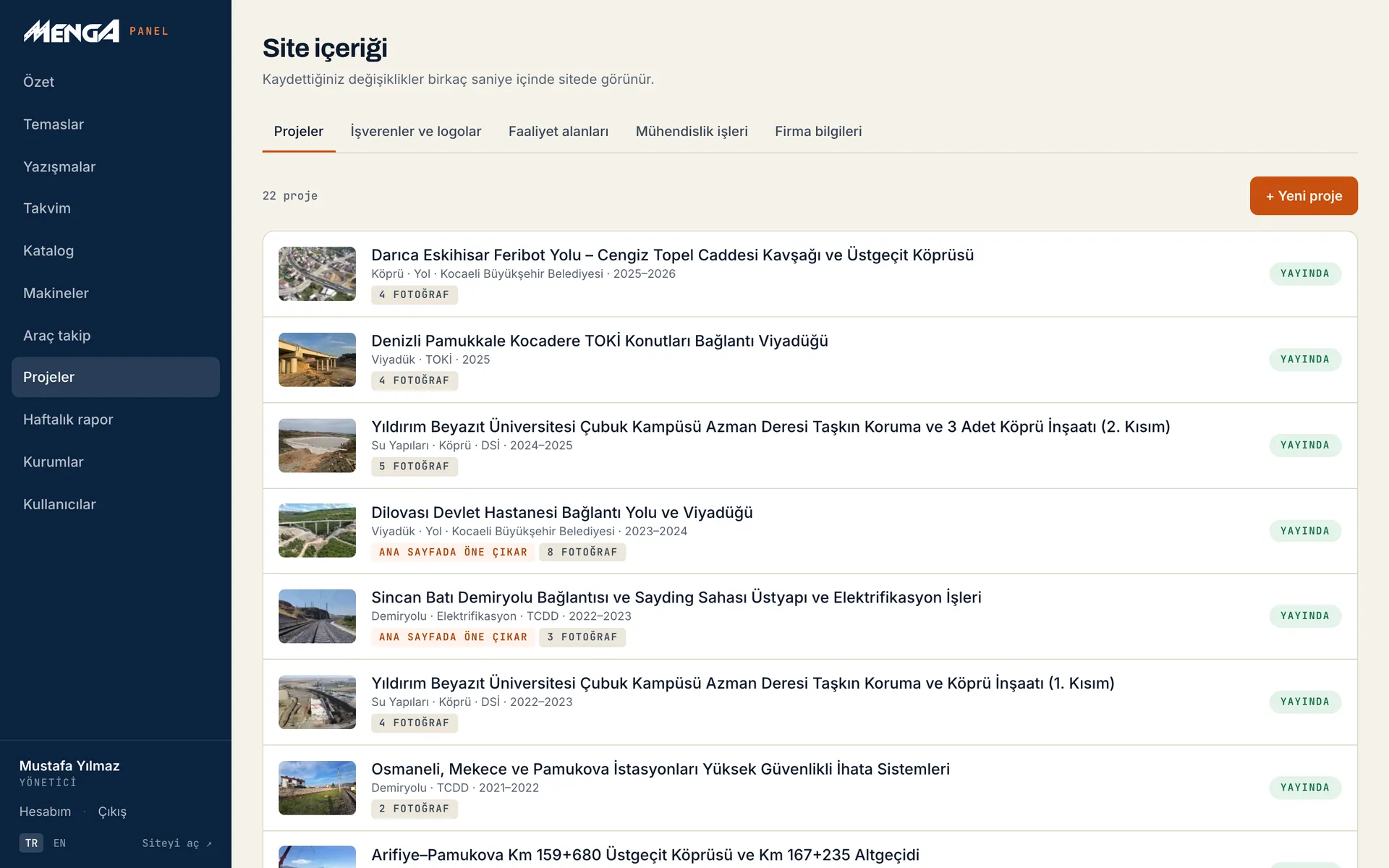 Panelde site içeriği